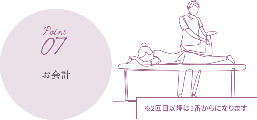 07お会計